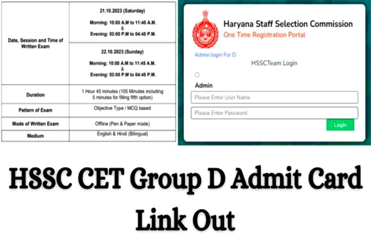 Hssc Cet Group D Admit Card Download Link Haryana Dc Rate Job